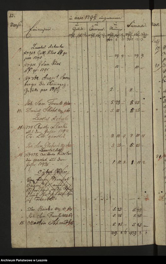 Obraz 16 z jednostki "[Journal der Einnahme und Ausgabe der Kämmereikasse]"