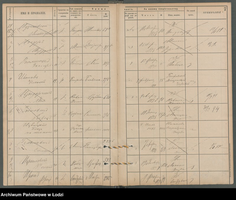 Obraz 9 z jednostki "[Księga ludności niestałej m. Łodzi lit. I]"