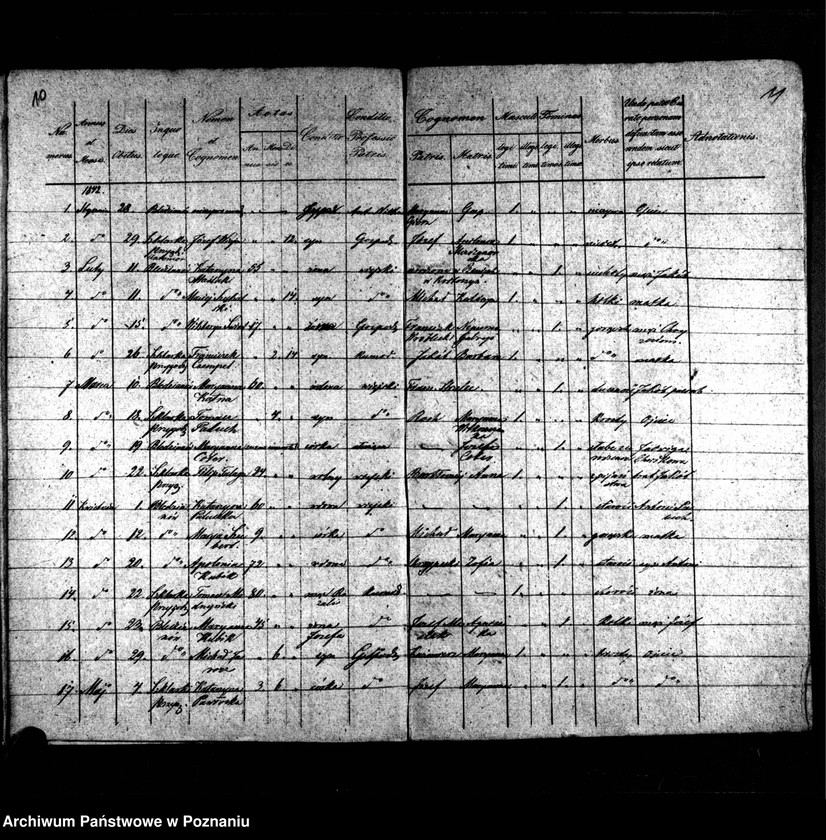 image.from.unit.number "Duplikaty urodzonych, zmarłych i zaślubionych"