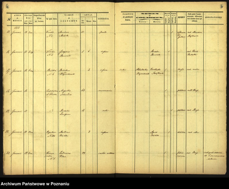 Obraz 6 z jednostki "Księga zgonów"