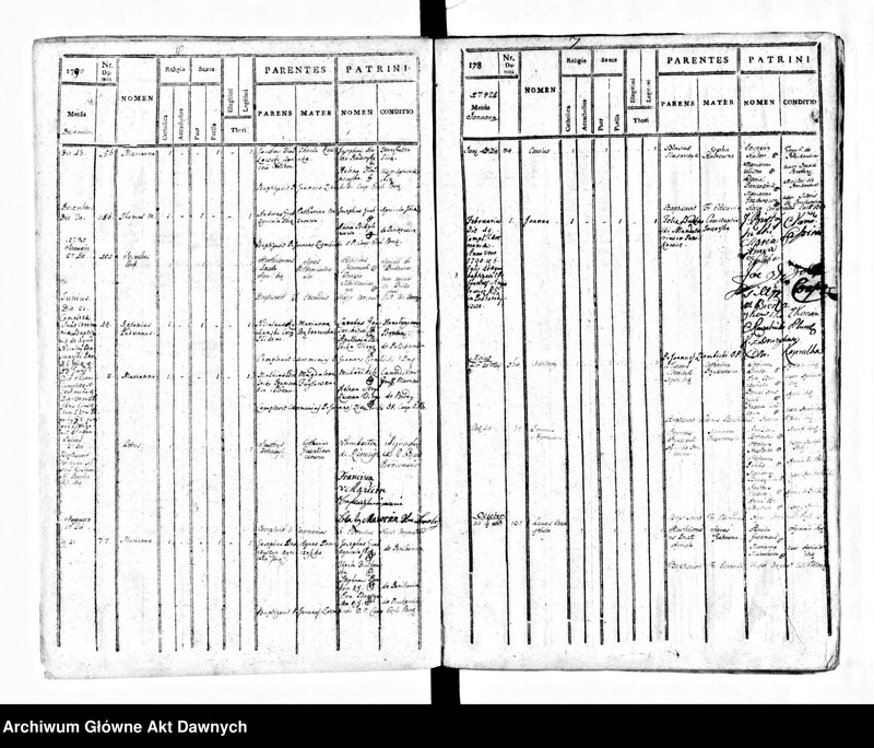 image.from.unit.number "Parafia: Brody. Dekanat: Brody. Księga metrykalna urodzeń tylko dla wsi Ponikowica. Tom I."