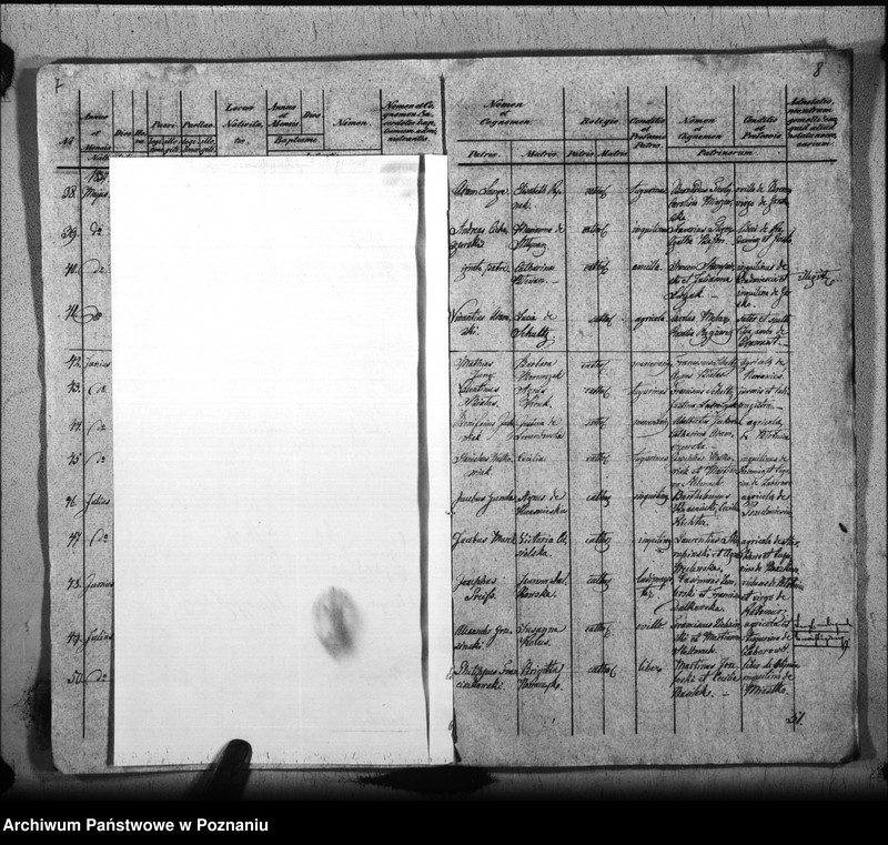Obraz 8 z jednostki "Liber baptisatorum, copulatorum, mortuorum"
