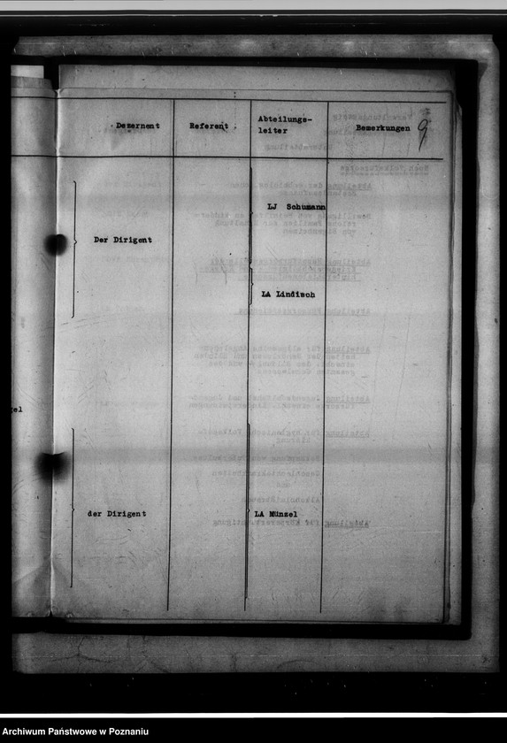 Obraz 13 z jednostki "[Schemat organizacyjny Wydziału III oraz Provinzialverwaltung w Saksonii]."