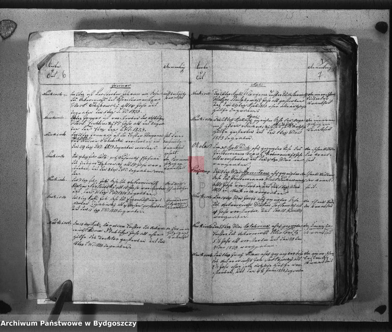 image.from.unit.number "Akta chrztów, ślubów, zgonów"
