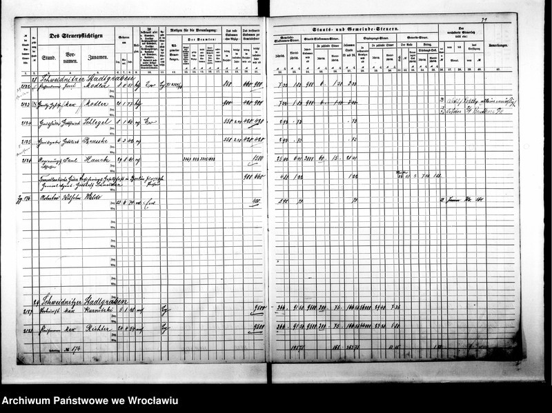 image.from.unit.number "Steuerrole"