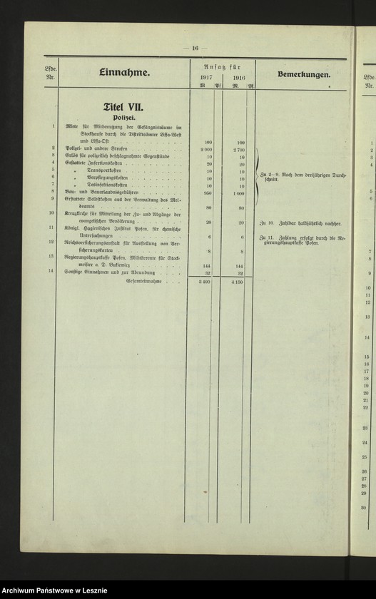 Obraz 19 z jednostki "[Haushaltsplan der Stadt Lissa]"