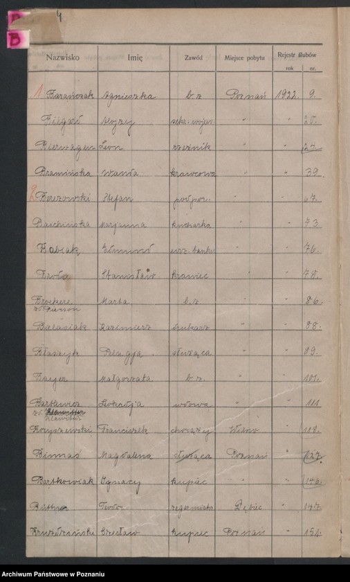 image.from.unit.number "Spis alfabetyczny małżeństw za 1922"