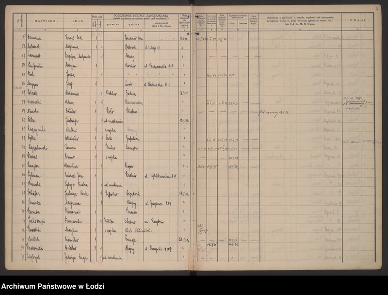 Obraz 7 z jednostki "Księga kontroli ruchu ludności (rejestr osób przybywających do gminy) Łódź, komisariat XIII, nr 1-1997, nr 1-1575, nr 1-779"