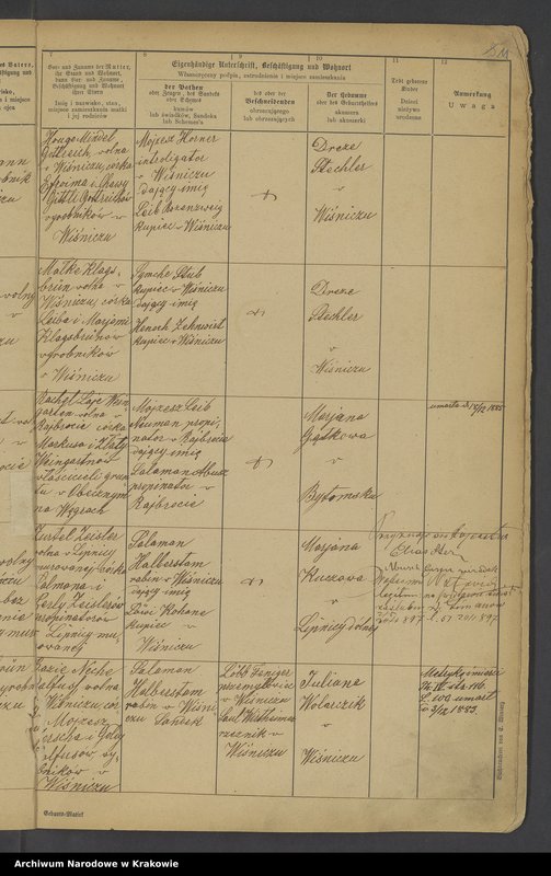 image.from.unit.number "Księga metrykalna urodz.[onych] w Wiśniczu. Tom V [z lat 1883 - 1888]"
