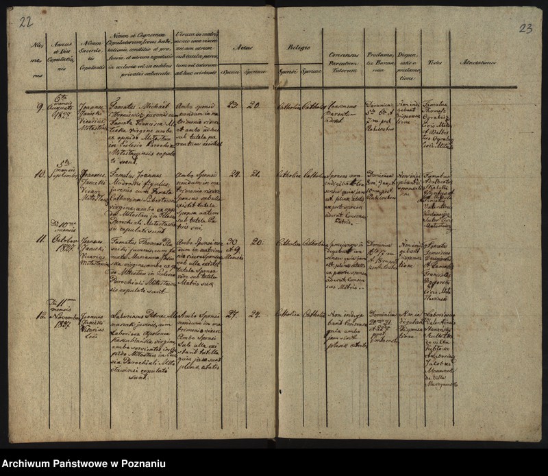 image.from.unit.number "Duplikat Chrztów, Ślubów i Pogrzebów"