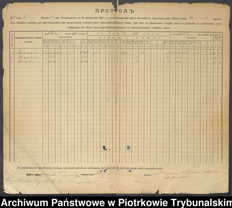 image.from.unit.number "[Księga ludności stałej wsi: Gomulin, Żądło, Żachta]"