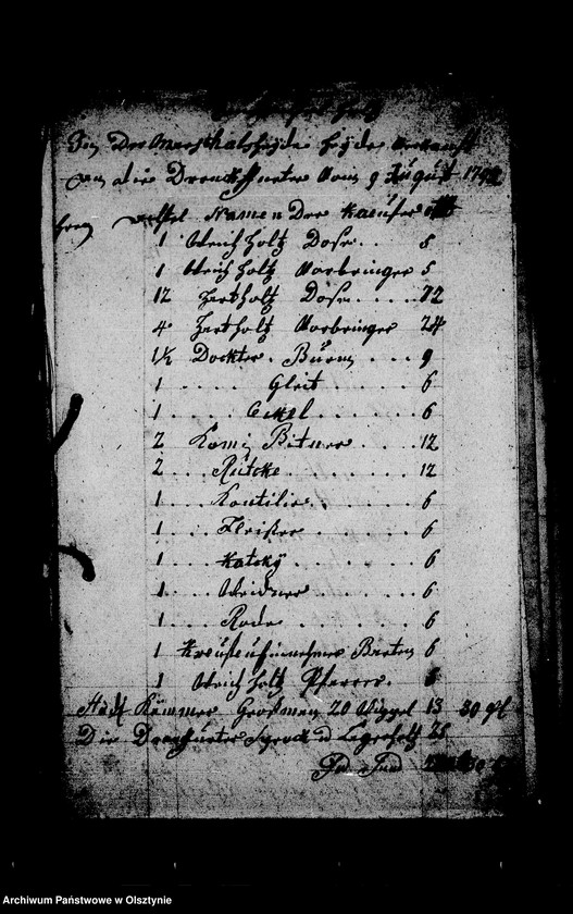 image.from.unit.number "/Fragmente von General-, Jahres- u. Monatsabschlussrechnungen u. Nachweisungen der Lehndorf- Steinortschen Forstverwaltung/"