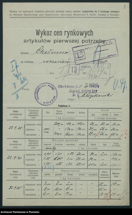 Obraz 6 z jednostki "[Wykaz cen rynkowych artykułów spożywczych w poszczególnych miastach Województwa Pomorskiego za miesiąc wrzesień 1920 roku]"