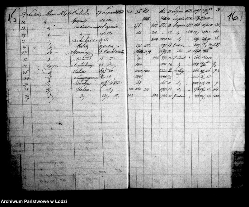 Obraz 12 z jednostki "Kontrola przędzy bawełnianej do miasta Łodzi sprowadzonej w 1850 r."