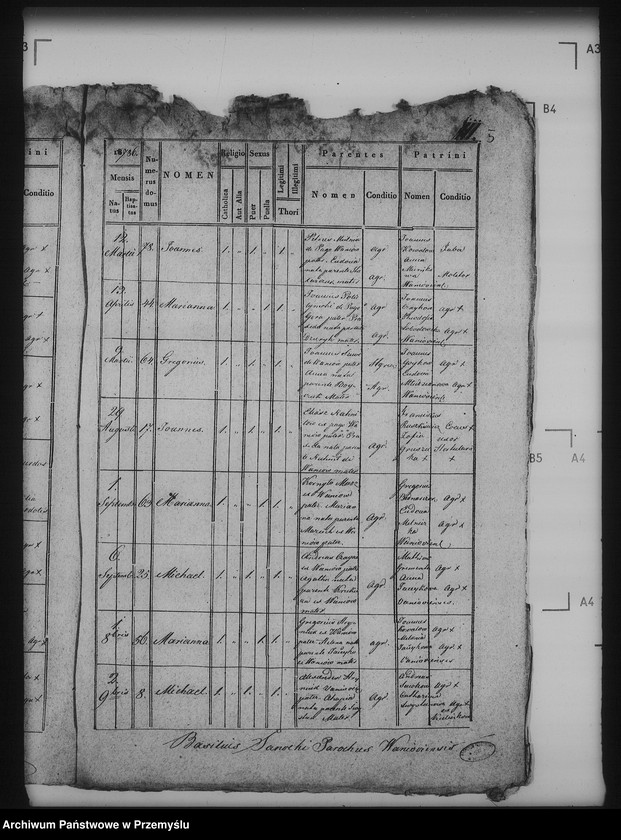 image.from.unit.number "[Kopie ksiąg metrykalnych parafii Waniów (dekanat Bełz)]"