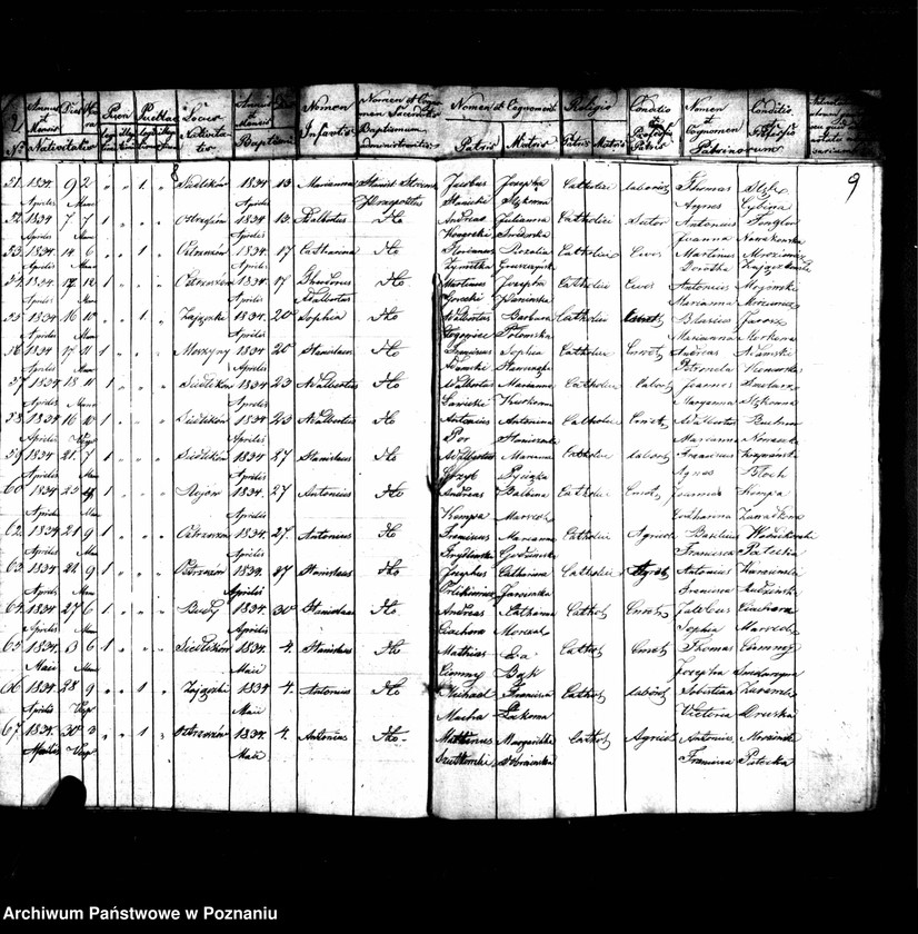 image.from.unit.number "Duplikat urodzonych, zmarłych, zaślubionych"