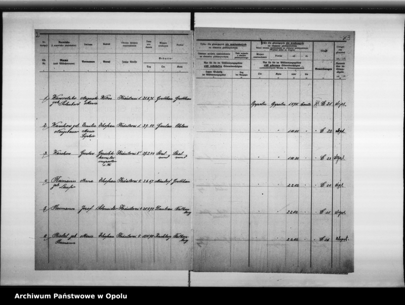 Obraz 6 z jednostki "40. Wahlbezirk Wahllokal: Schule Odervorstadt Breslaustr[asse] 4"