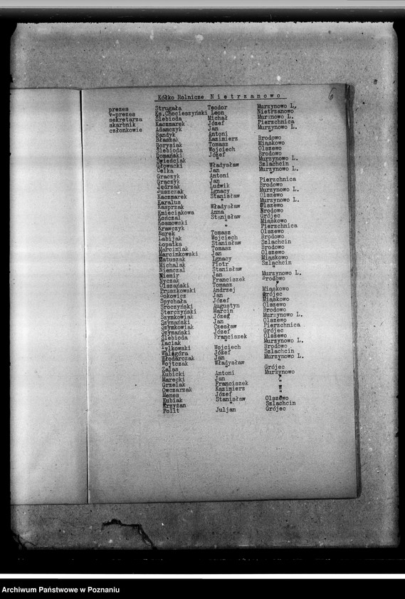 Obraz 11 z jednostki "Imienny spis członków kółek rolniczych powiatu Środa"