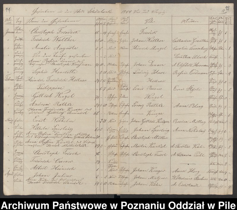 image.from.unit.number "Księgi metrykalne"