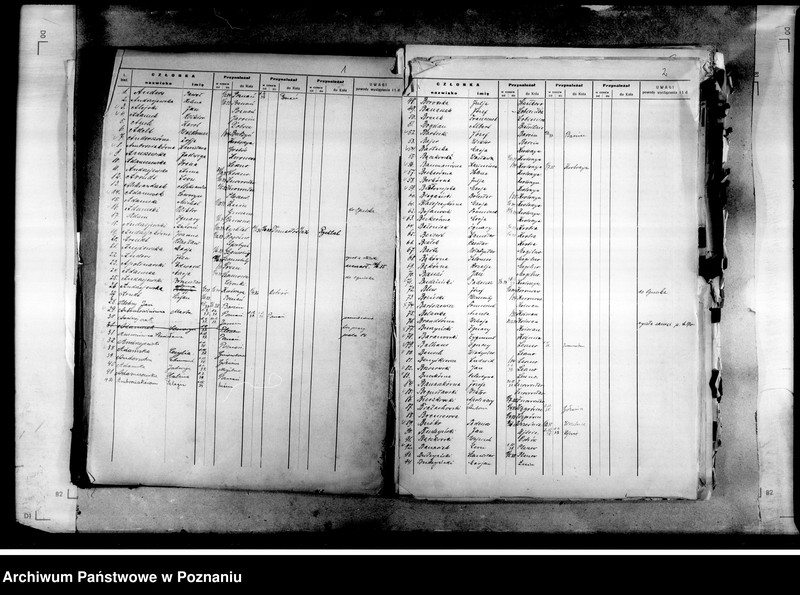 Obraz 5 z jednostki "Listy członków okręgu poznańskiego"