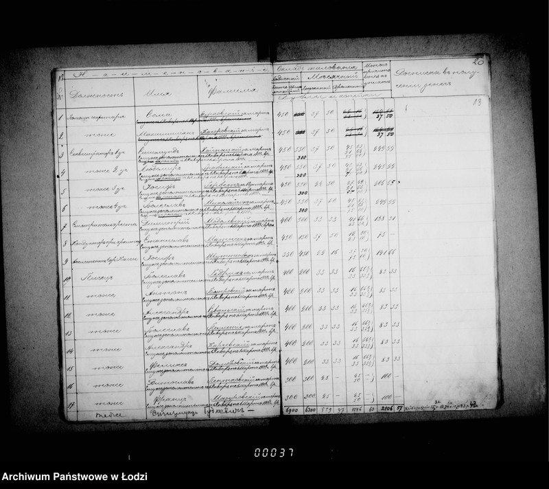 Obraz 12 z jednostki "Trebovatel´nych vedomostej soderžanija činovnikov i služiteli Lodzinskogo Gorodovago Magistrata"