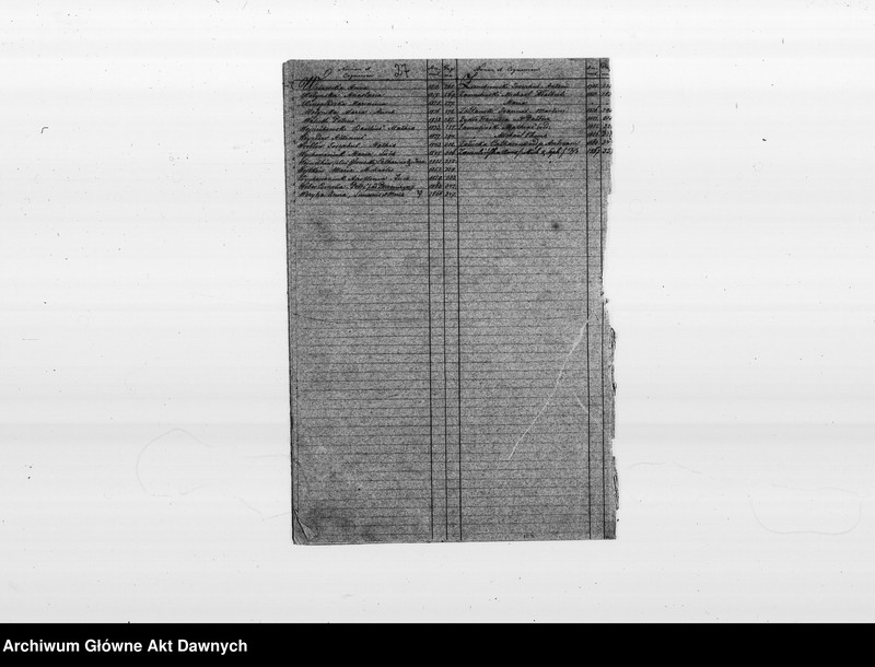 image.from.unit.number "Parafia: Kołomyja. Dekanat: Kołomyja. Indeks urodzonych 1784-1842, zaślubionych 1781-1869 i zmarłych 1784-1869 dla wsi Ceniawa."