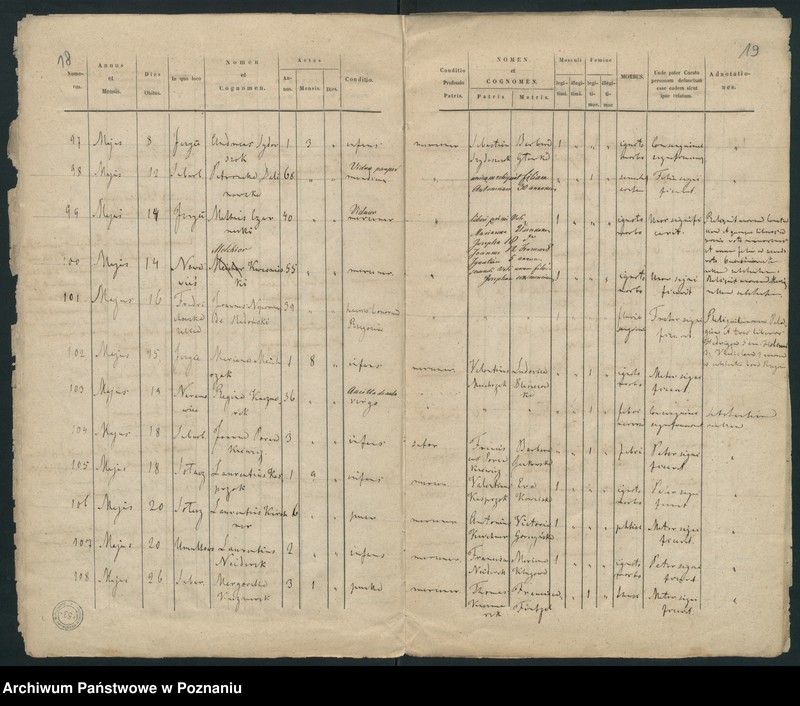 Obraz 12 z jednostki "Księga zgonów"