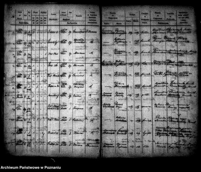 Obraz 8 z jednostki "Księga urodzin"