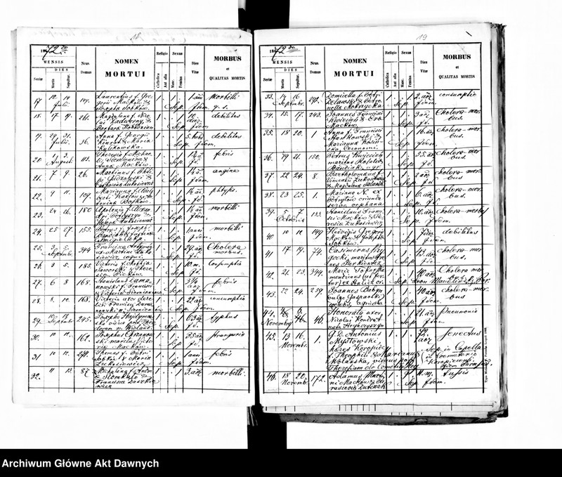 image.from.unit.number "Parafia: Koropiec. Dekanat: Buczacz. Księga metrykalna urodzeń, ślubów i zgonów dla miasta Koropiec i wsi: Budzyń, Delawa, Horyhlady, Nowosiółka Koropiecka, Ostra, Zadarów."
