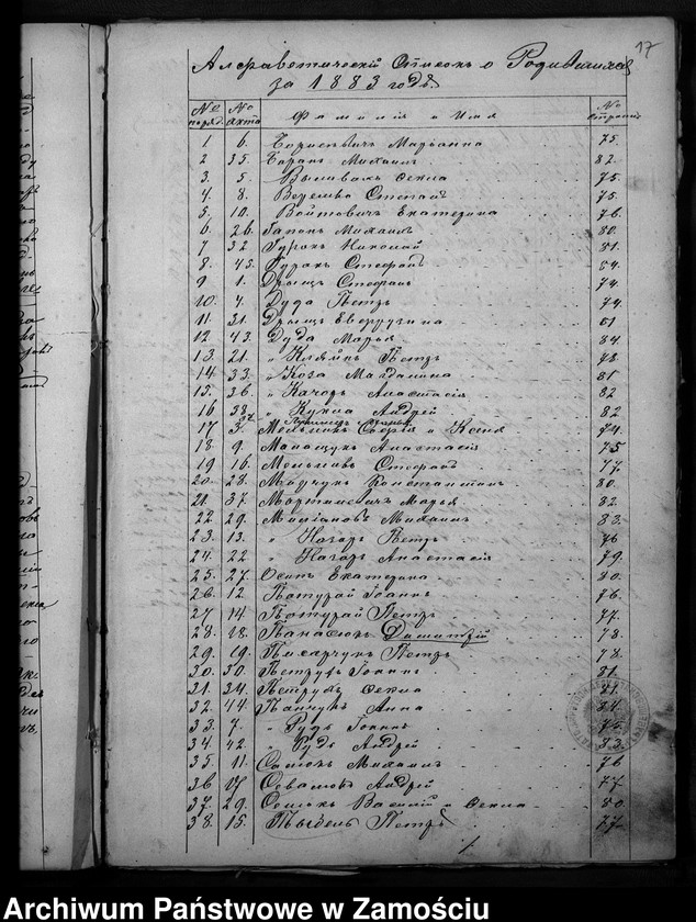 Obraz 20 z jednostki "Akta urodzeń, małżeństw, zgonów"