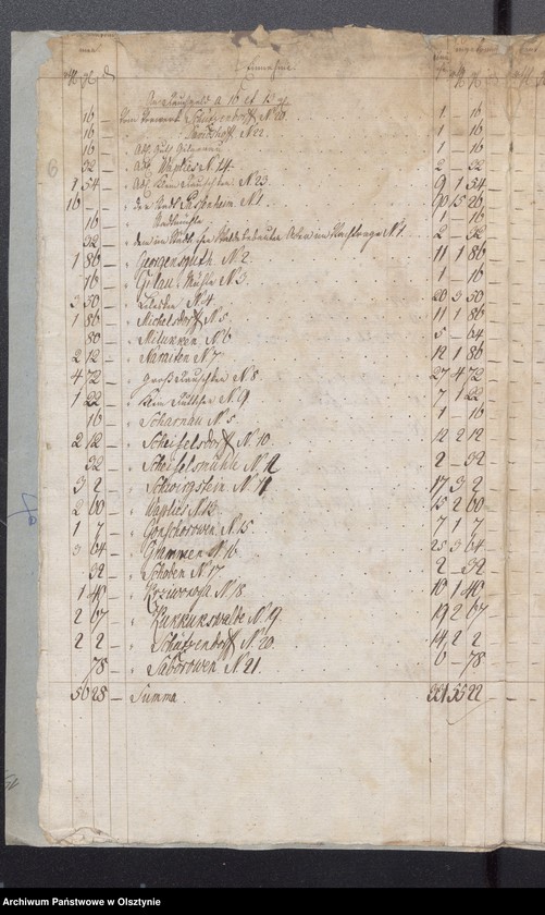 image.from.unit.number "[Rachunki kościelne]"