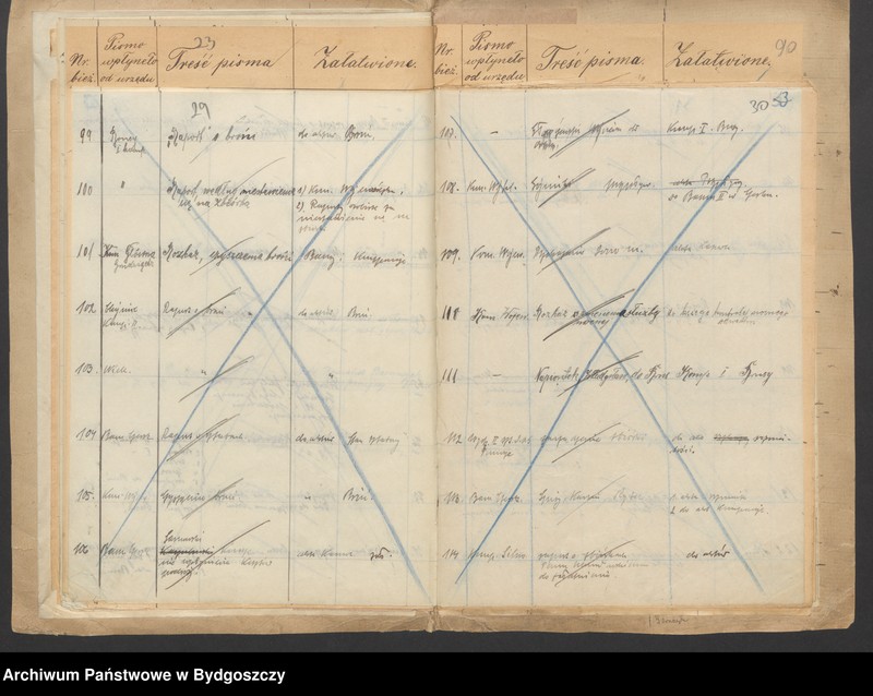 image.from.unit.number "Dziennik Komendy Powiatowej Zachodniej Straży Obywatelskiej w Chojnicach"