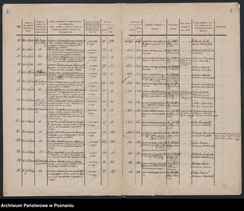 Obraz 6 z jednostki "Księga małżeństw"