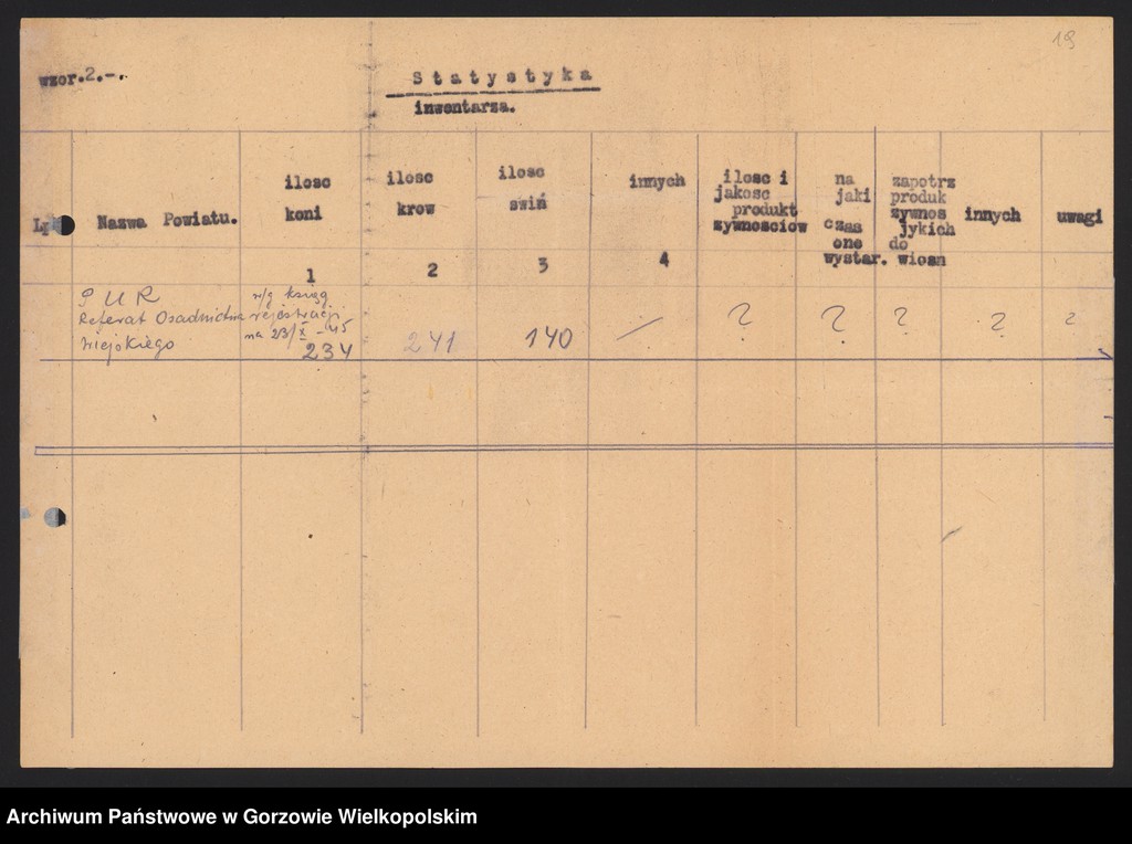 image.from.unit.number "Sprawy ogólne załatwiane przez Referat Społeczno-Polityczny"