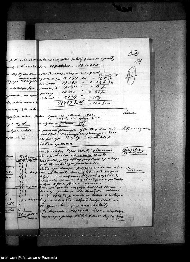 Obraz 19 z jednostki "Sprawy szczegółowo-administracyjne Szkoły należące do Izb Rolniczych"