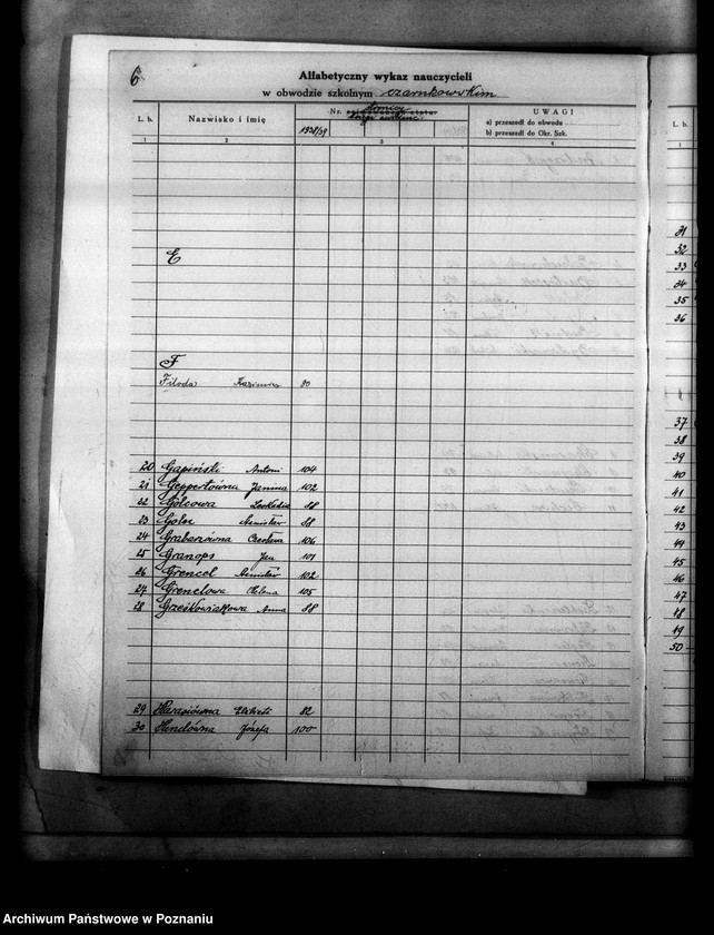 Obraz 11 z jednostki "Księga ewidencyjna szkół i etatów w powiecie czarnkowskim"