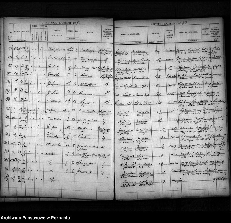 image.from.unit.number "Liber baptisatorum, copulatorum, mortuorum"