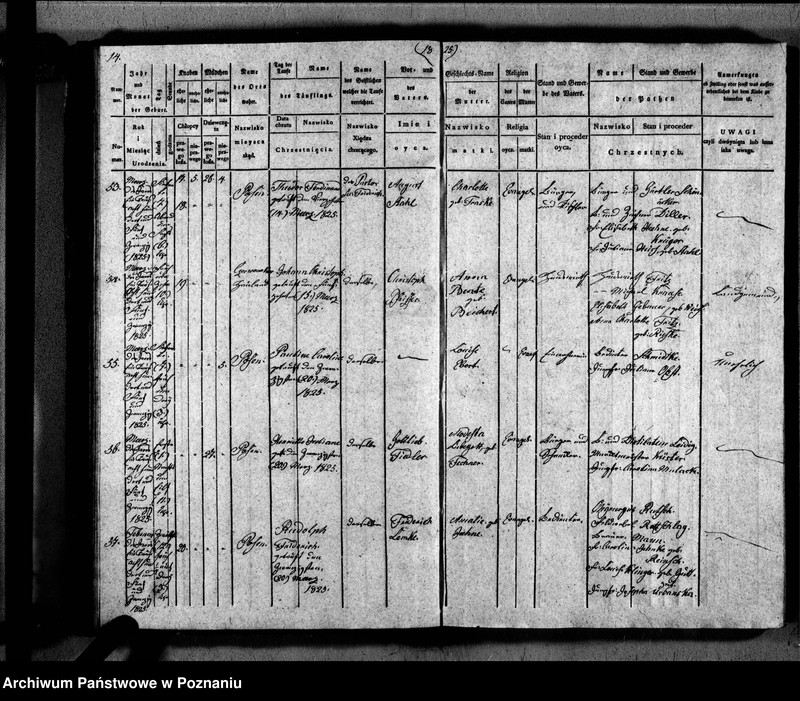 image.from.unit.number "Duplikat der Getauften, Getrauten, Verstorbenen"