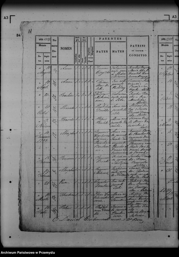 image.from.unit.number "[Kopie ksiąg metrykalnych parafii Oleszyce z filiami Borchów, Oleszyce Stare z Futorami (dekanat Lubaczów)]"