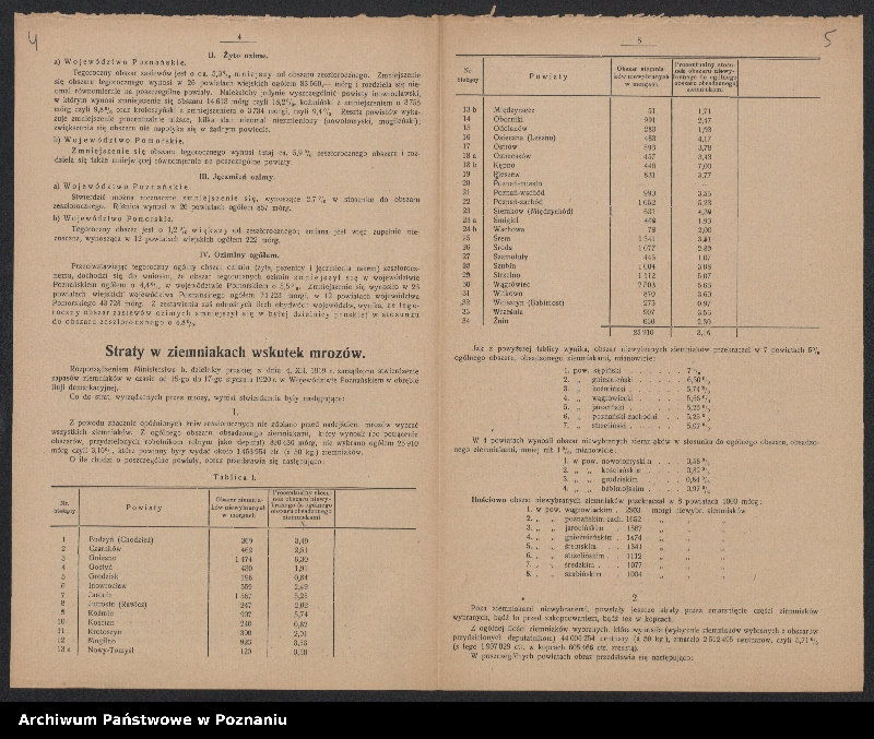 Obraz 5 z jednostki "[Biuletyny statystyczne Wydziału Statystycznego Ministerstwa byłej Dzielnicy Pruskiej - stan ziemiopłodów w kwietniu, maju i lipcu 1920 roku oraz ceny maksymalne na artykuły żywnościowe]"