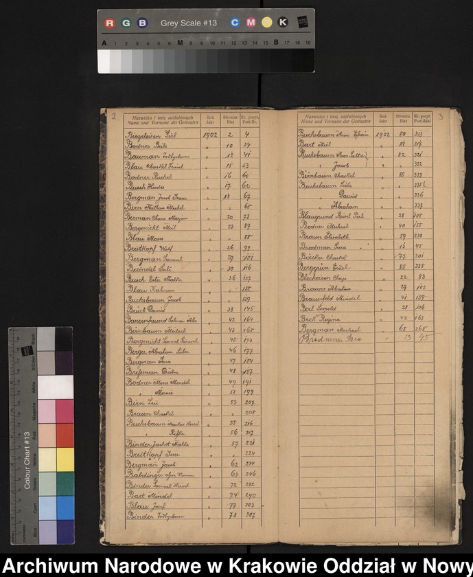 image.from.unit.number "Indeks do księgi małżeństw"