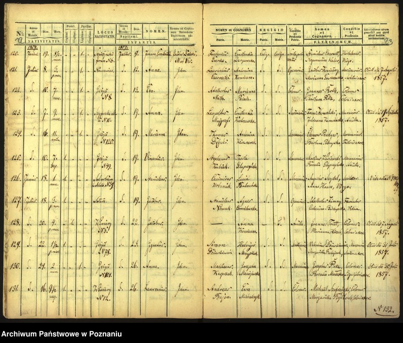 Obraz 14 z jednostki "Księga urodzin"