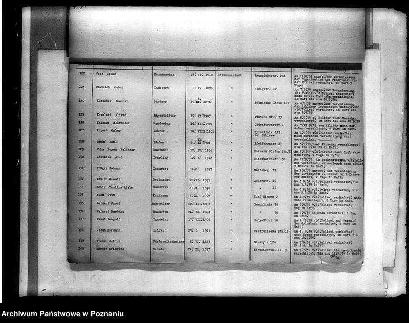 Obraz 13 z jednostki "Liste der Volksdeutschen, die im Jahre 1939, insbesondere während der deutsch - polnischen Feldzuges akls Ziwilpersonen verhaftel, interniert oderverschleppt worden sind (Łódź)"