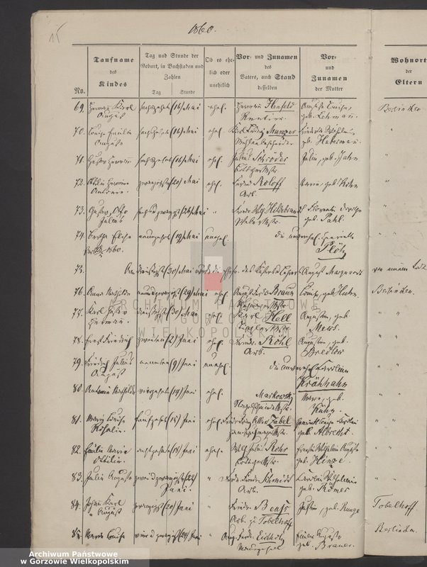 image.from.unit.number "[Urodzenia, małżeństwa, zgony]"