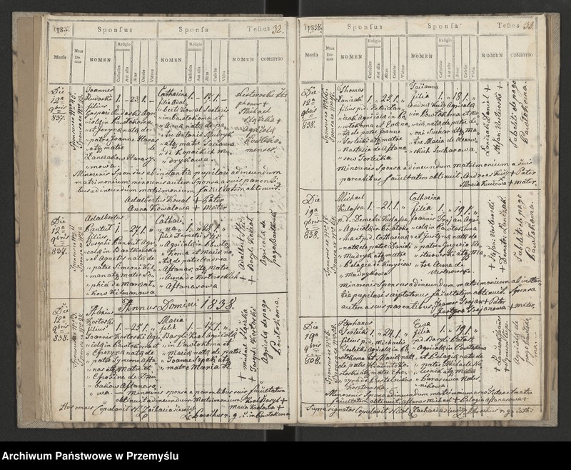 image.from.unit.number "[Księga małżeństw]"