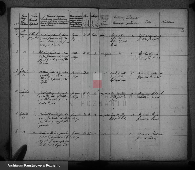 image.from.unit.number "Liber baptisatorum, copulatorum, mortuorum"