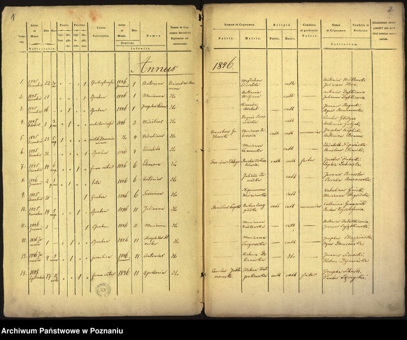 Obraz 3 z jednostki "Księga urodzin"