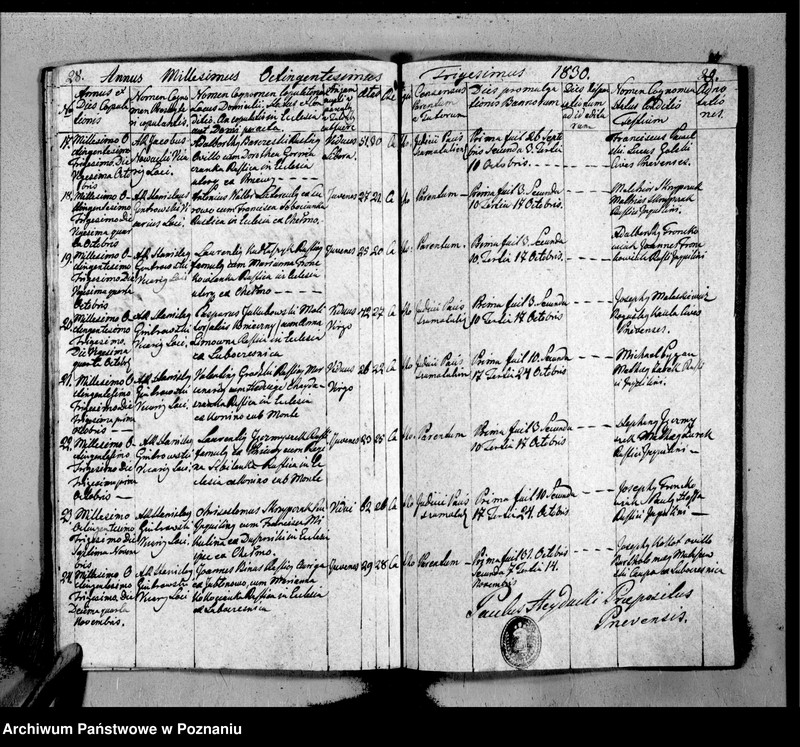 Obraz 17 z jednostki "Duplicat baptisatorum, copulatorum, mortuorum"