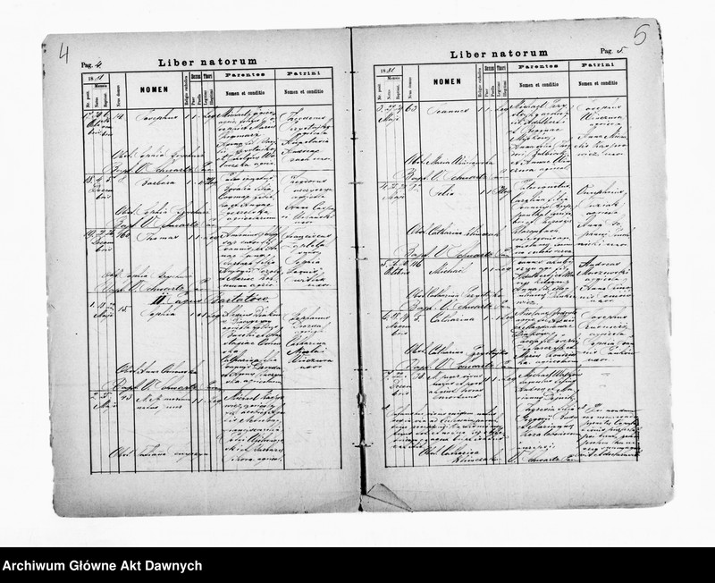 image.from.unit.number "Parafia: Obroszyn. Dekanat: Szczerzec. Kopie z ksiąg metrykalnych ur., śl., zg. dla wsi Obroszyn, Bartatów, Stawczany."