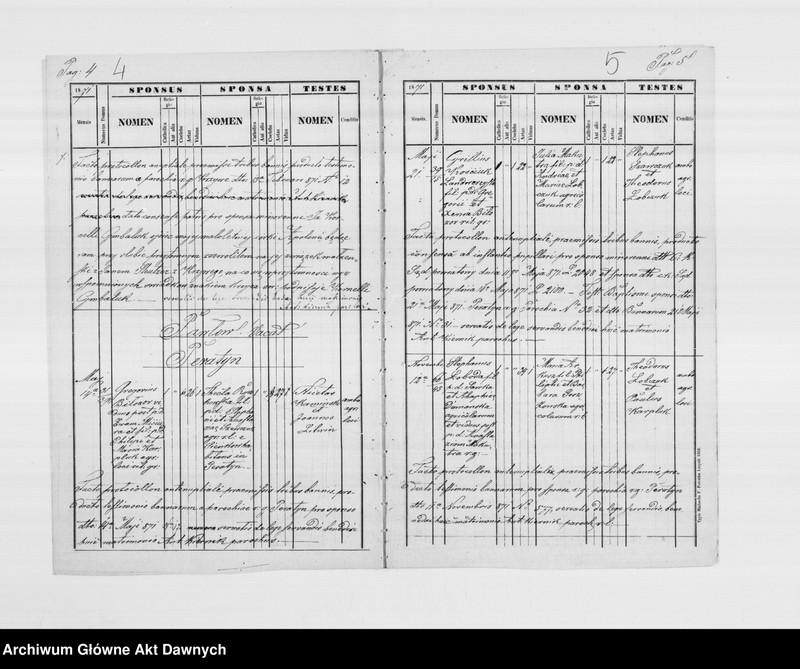 image.from.unit.number "Parafia: Radziechów. Dekanat: Busk. Kopie z ksiąg metrykalnych ur., śl., zg. dla całej parafii (miasto Radziechów i wsie)."